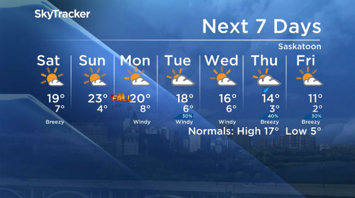 Here is your Saskatoon seven-day SkyTracker weather forecast for Sept. 20, 2019.