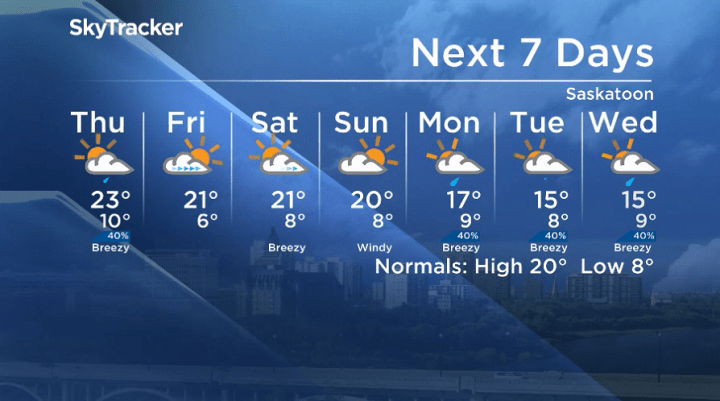Here is your Saskatoon seven-day SkyTracker weather forecast for Sept. 4, 2019.
