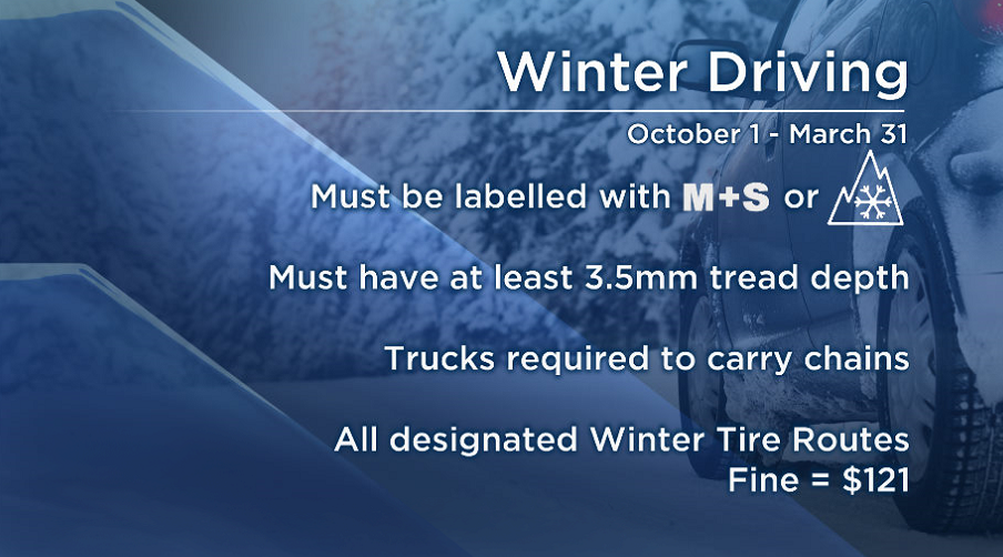 All drivers in the Okanagan must have winter tires with the M+S or mountain-snowflake label starting Oct. 1.