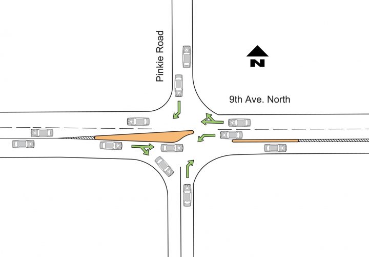 Credit: City of Regina