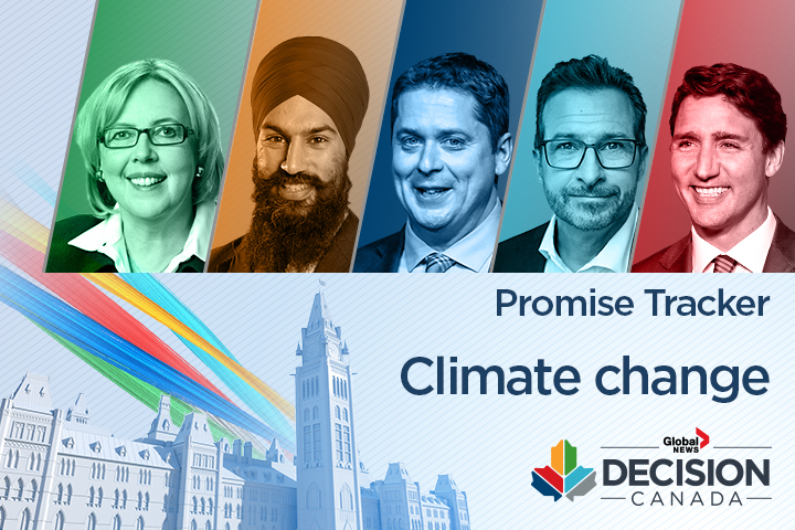 Canada election: What federal leaders have pledged on climate change - image