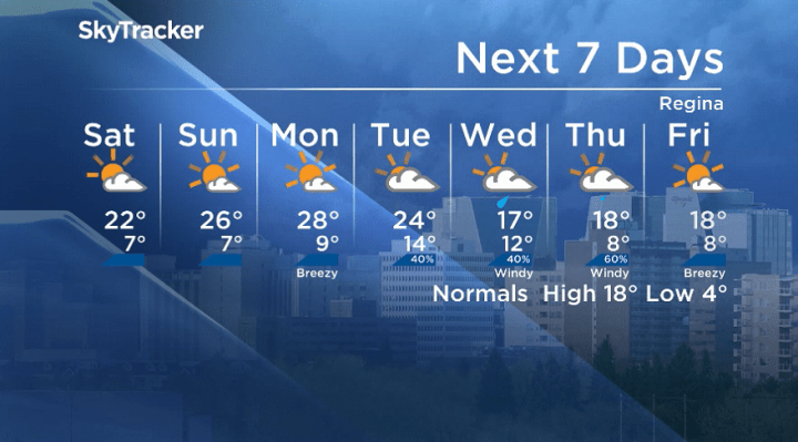 Here is your Regina seven-Day SkyTracker weather forecast for Sept. 13, 2019.