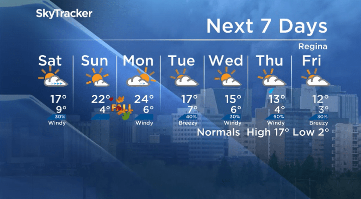 Here is your Regina seven-day SkyTracker weather forecast for Sept. 20, 2019.