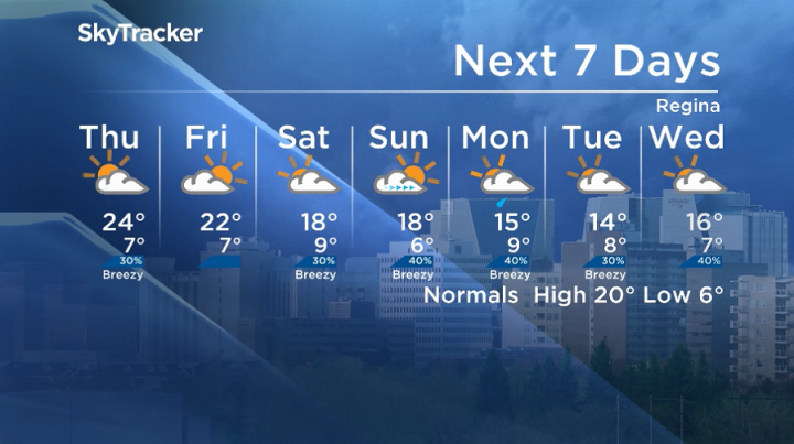 Here is your Regina seven-day SkyTracker weather forecast for Sept. 4, 2019.