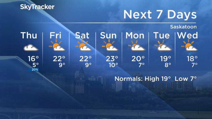 Here is your Saskatoon seven-day SkyTracker weather forecast for Sept. 11, 2019.