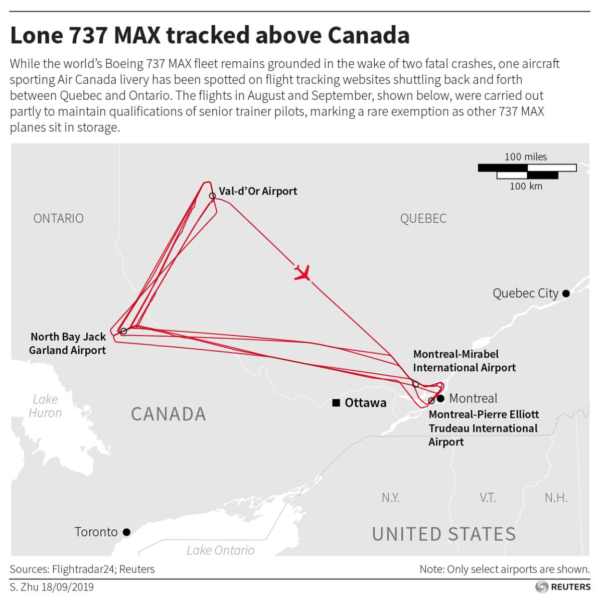 Air Canada given one Boeing 737 MAX 8 grounding exemption for training - image