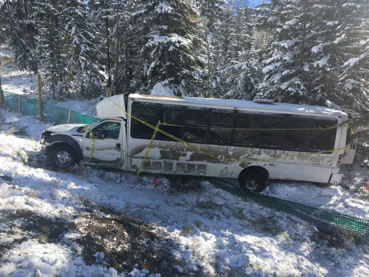 banff crash News, Videos & Articles