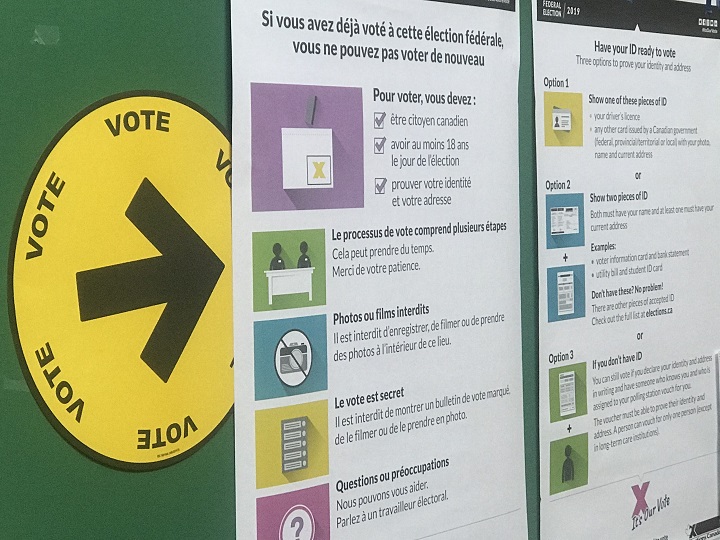 A sign showing where and what to bring to vote in Kelowna, B.C, during Monday’s 2019 federal election.