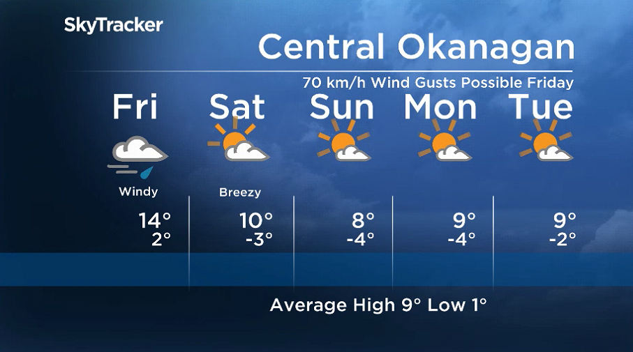 Here is your Okanagan 5-Day SkyTracker Weather Forecast.