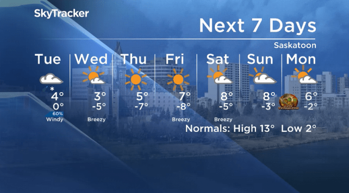 Here is your Saskatoon seven-day SkyTracker weather forecast for Monday, Oct. 7, 2019.