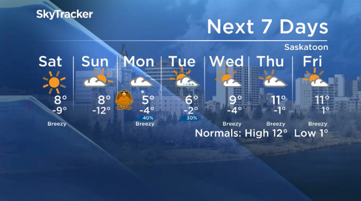 Here is your Saskatoon seven-day SkyTracker weather forecast for Oct. 11, 2019.