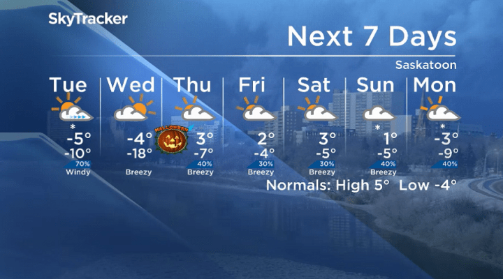 Here is your Saskatoon seven-day SkyTracker weather forecast for Monday, Oct. 28, 2019.