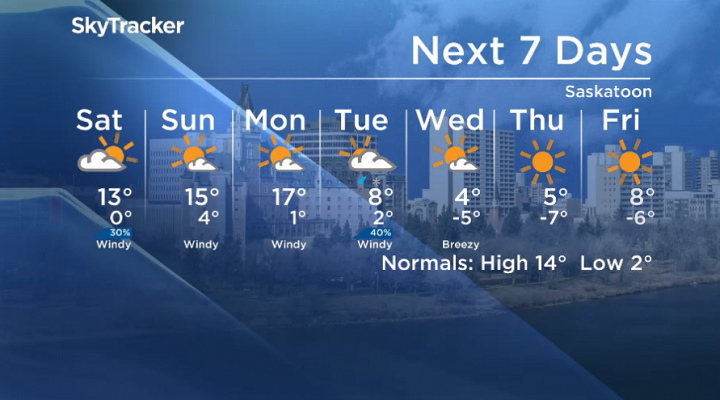 Here is your Saskatoon seven-day SkyTracker weather forecast for Oct. 4, 2019.