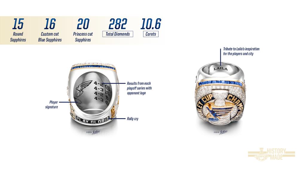 The St. Louis Blues’ Stanley Cup championship ring is shown in this diagram from Jostens.