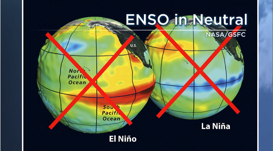2019-2020 winter season is expected to be an ENSO-neutral season.