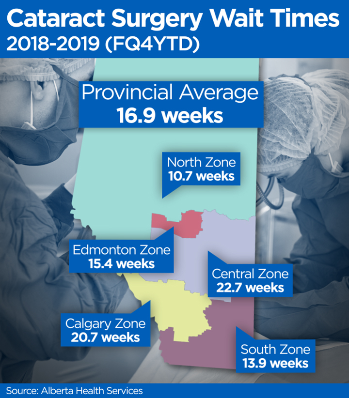 Cody Coates/Global News