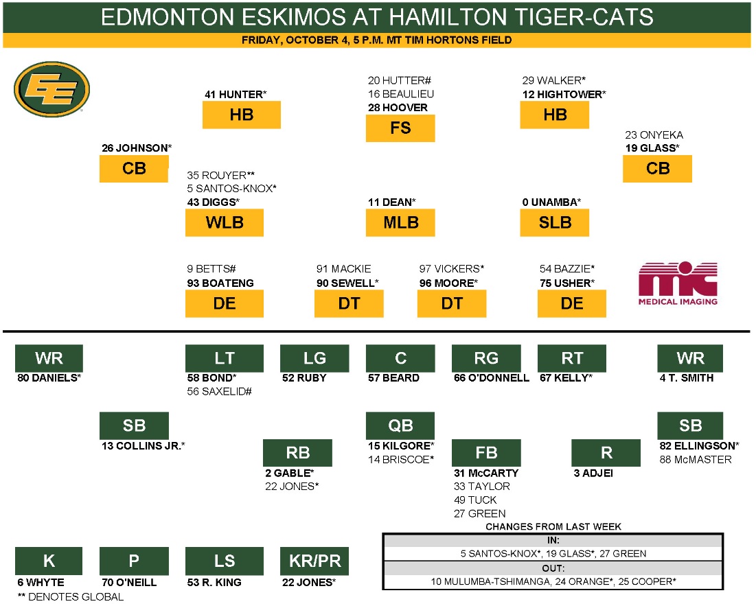 Edmonton Eskimos