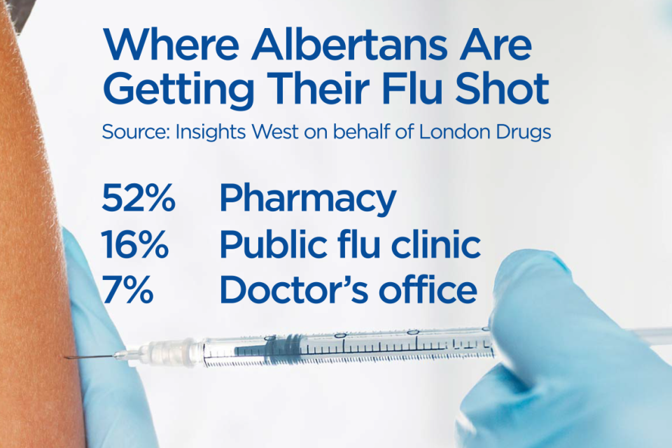 Cody Coates/Global News