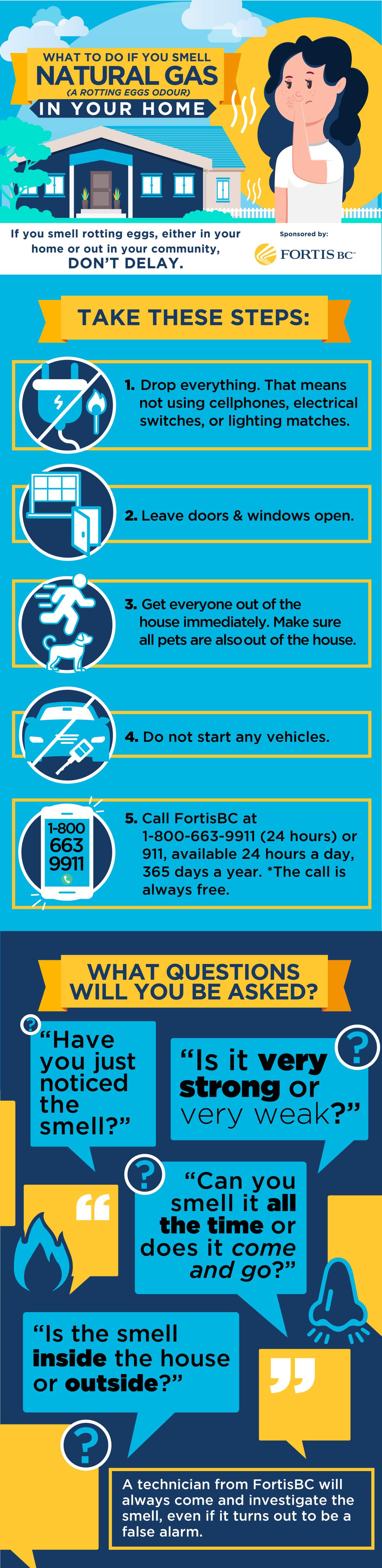 Smell rotten eggs at home? Here’s what homeowners need to know - image