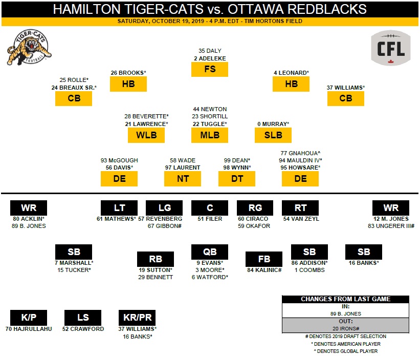 Hamilton Tiger-Cats