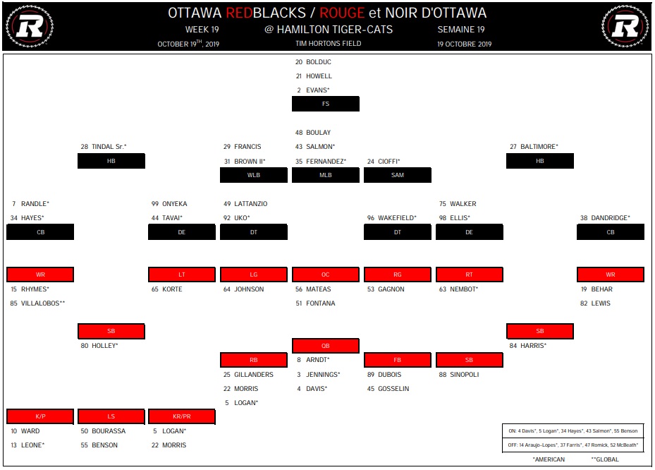 Ottawa Redblacks