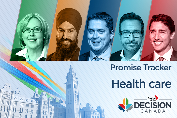 Canada election: What federal leaders have pledged on health care - image