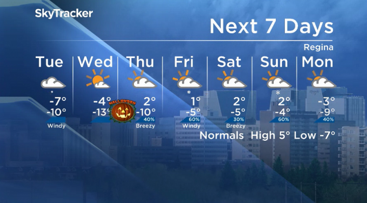 Here is your Regina seven-day SkyTracker weather forecast for Monday, Oct. 28, 2019.