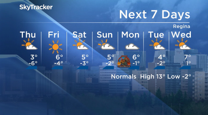Here is your Regina seven-day SkyTracker weather forecast for Wednesday, Oct. 9, 2019.