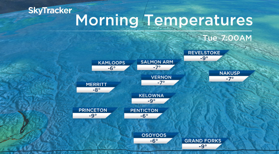 Tuesday will see the coldest night Kelowna has seen in over 7 months.