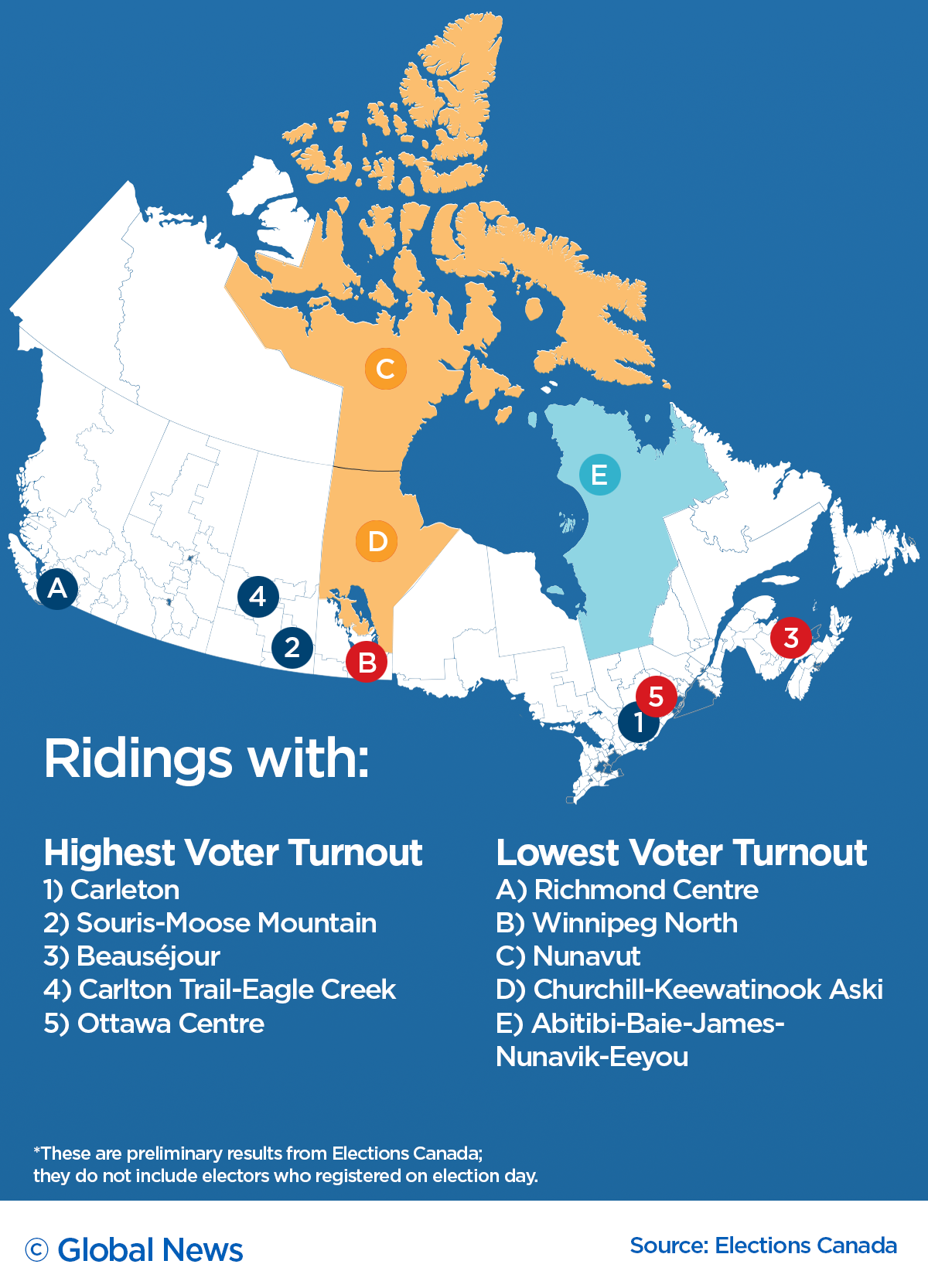 The Ridings That Had The Lowest Highest Voter Turnout In The 2019 Election Globalnews Ca