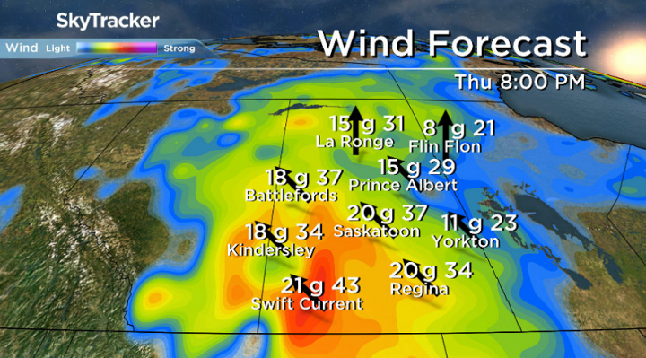 Wind gusts in the 30-50 km/h range on Thursday.