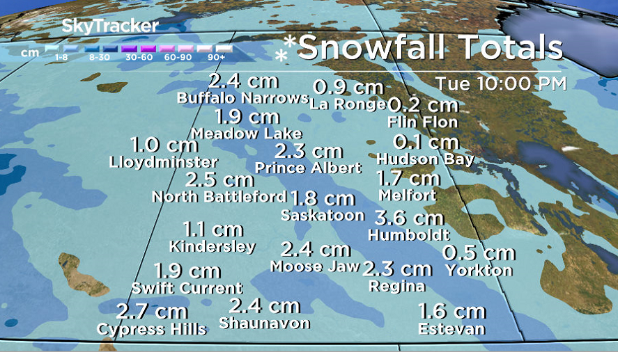 Saskatchewan weather outlook 20 to 30 wind chills and more snow