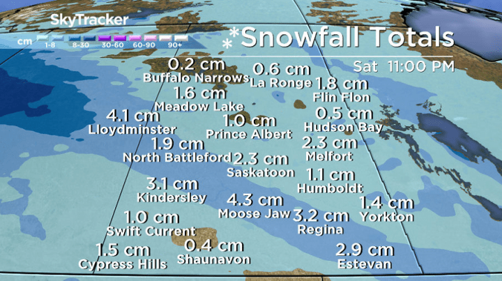 Two to four centimetres of snow is possible on Saturday in parts of Saskatchewan.