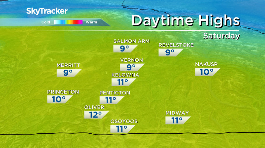 Double digit daytime highs return to the Okanagan to start the long weekend.