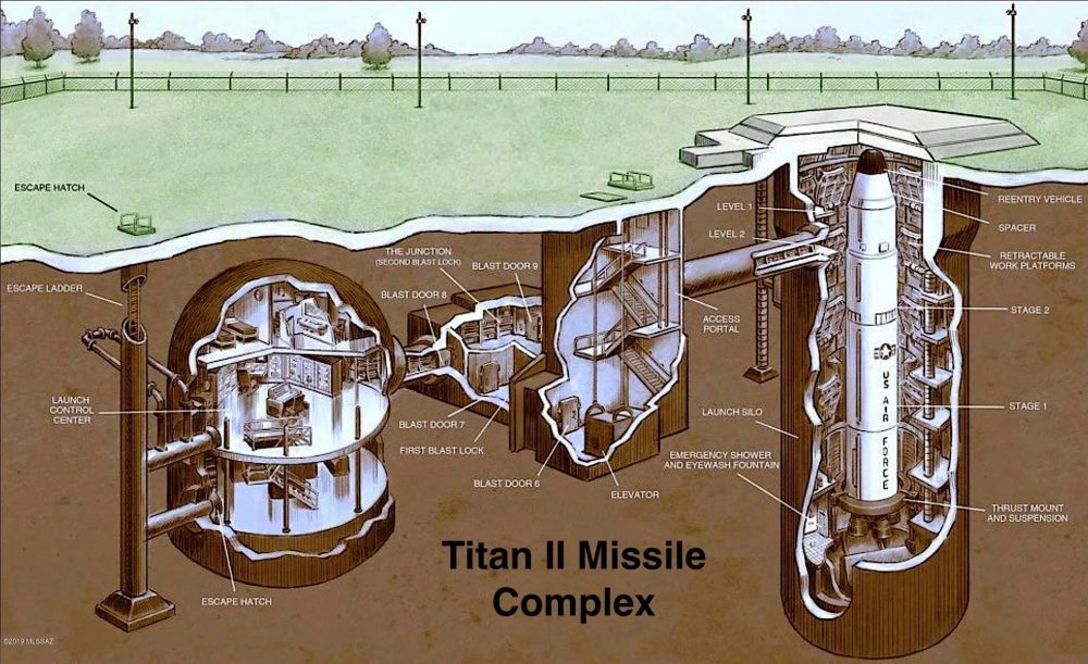 The original layout of a Titan II missile complex is shown in the Arizona desert.