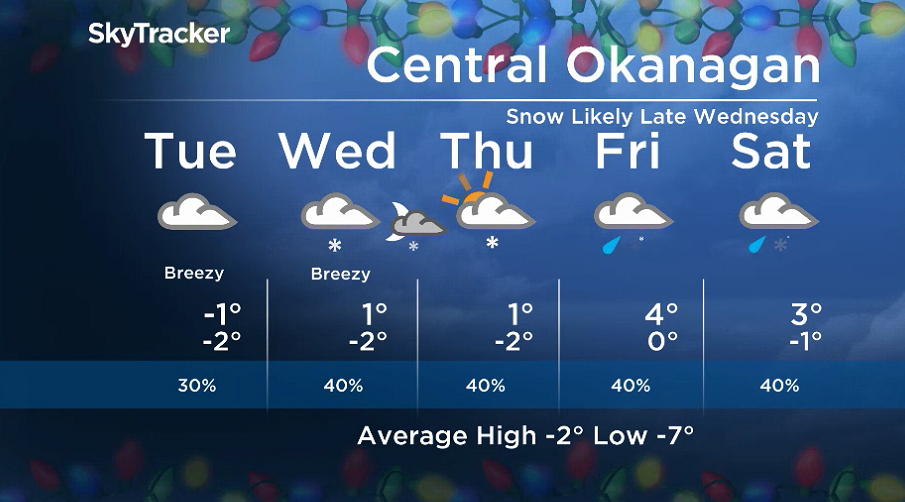 Here is your Okanagan 5-Day SkyTracker Weather Forecast.