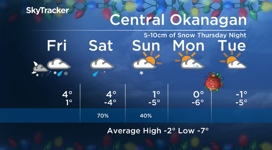 Okanagan weather major snowfall into the weekend before Christmas