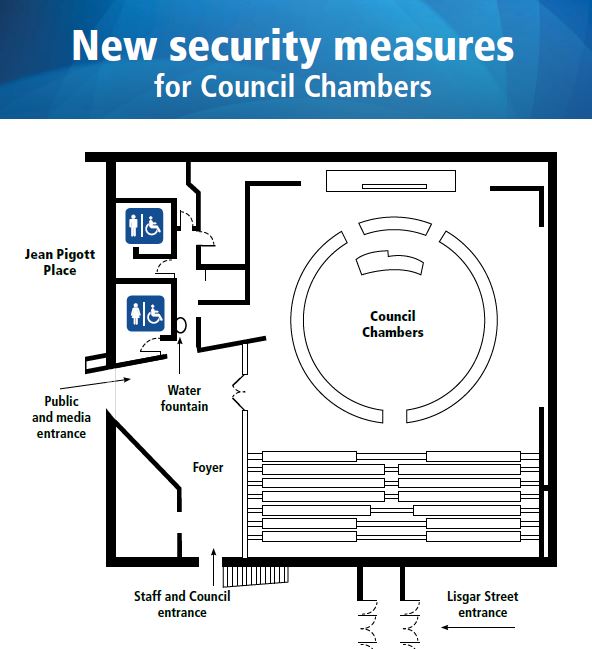 This map, provided by the city, shows where the new security gates will be installed.