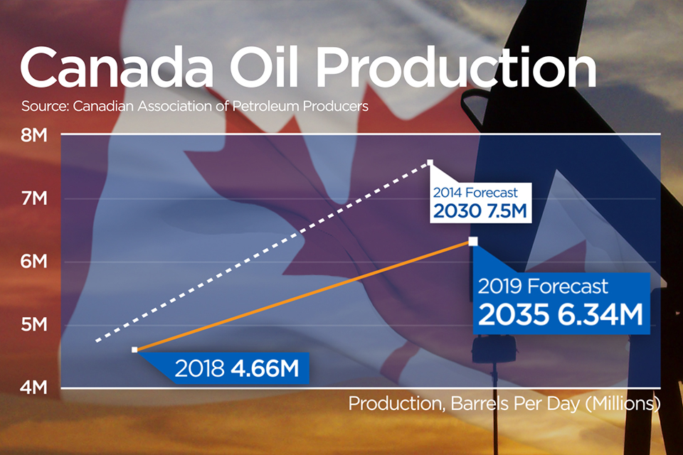 Cody Coates/Global News