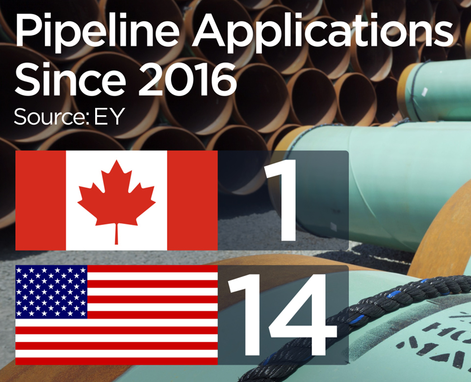 Energy exodus: oil and gas workers look for more opportunity in Texas - image