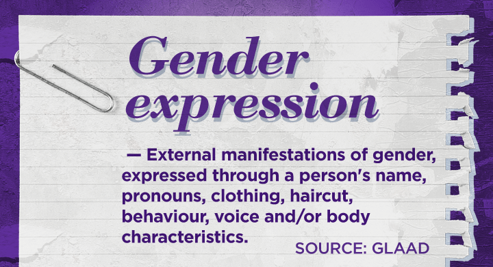 It’s time to ditch the oversimplified theory that trans people just want to pee in peace - image