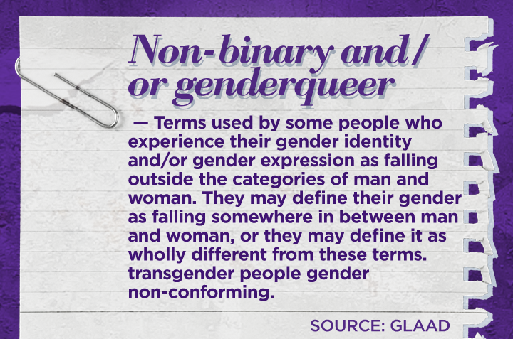 Why trans people need to be included in the gender-based violence conversation - image