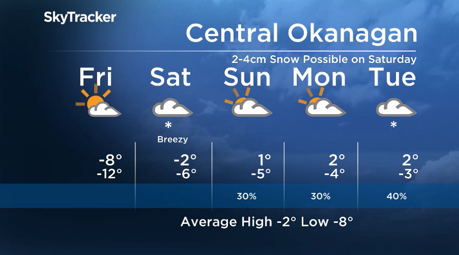 Here is your Okanagan 5-Day SkyTracker Weather Forecast.