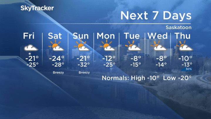 Here is your Saskatoon seven-day SkyTracker weather forecast for Thursday, Jan. 16, 2020.