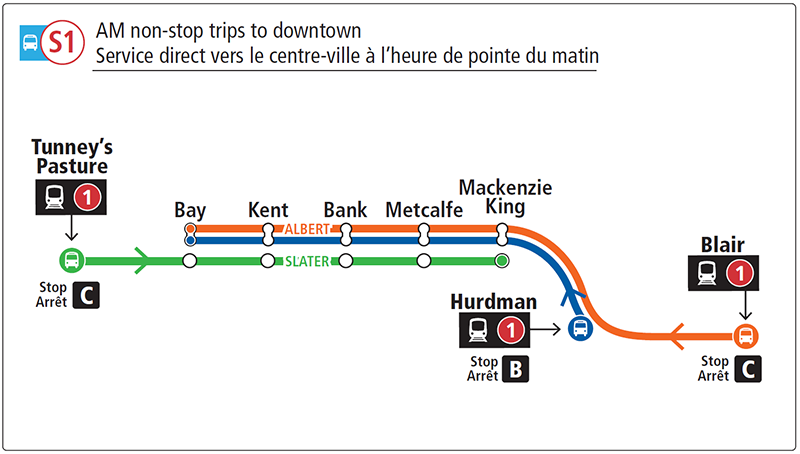 A map of the special bus routes OC Transpo has put in place to help carry riders to downtown Ottawa on weekday mornings while the LRT system continues to suffer from a shortage of trains.
