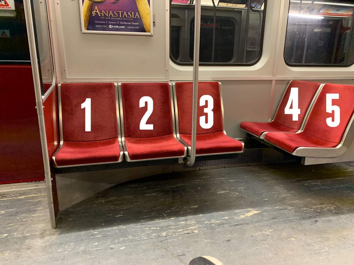 Do you avoid the dreaded middle seat on the subway? - image