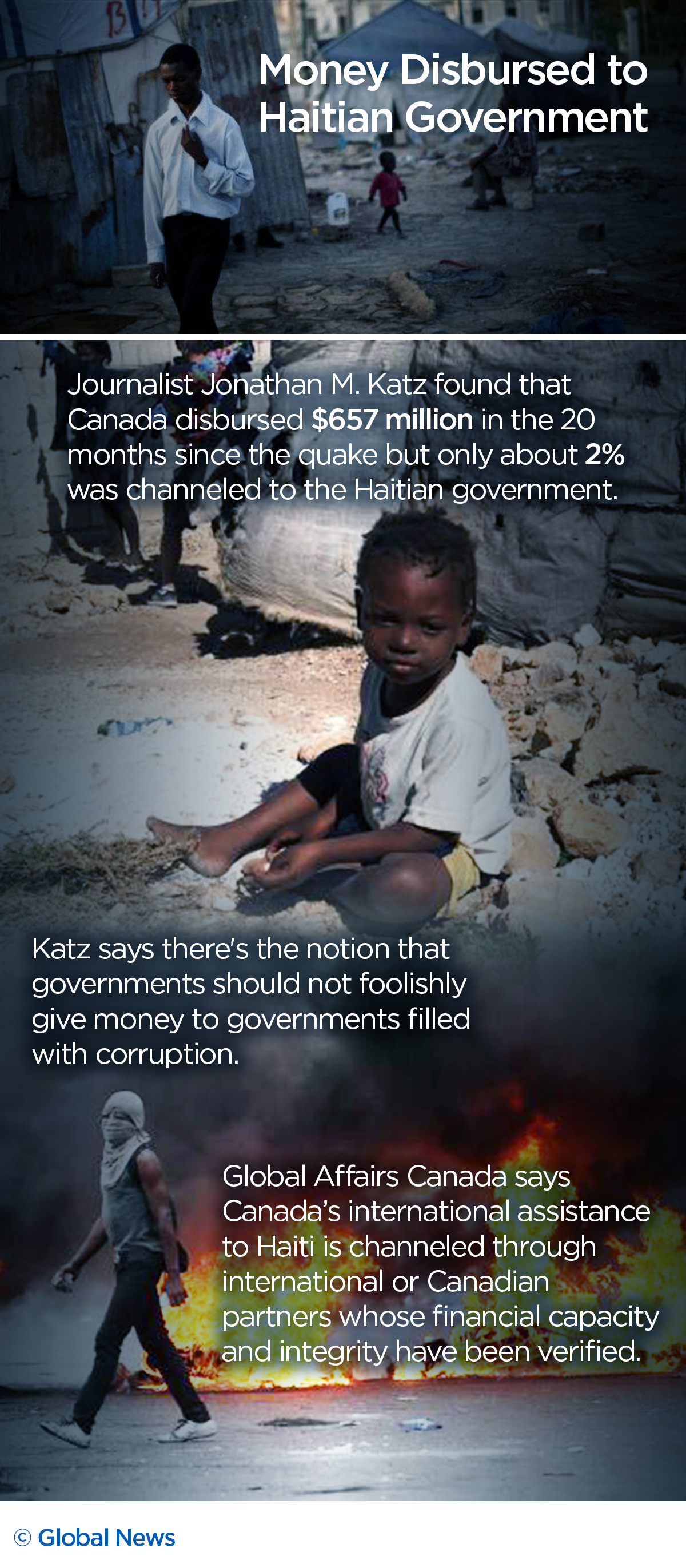 Haiti 10 years later: What happened to the billions pledged to help the people of Haiti? - image