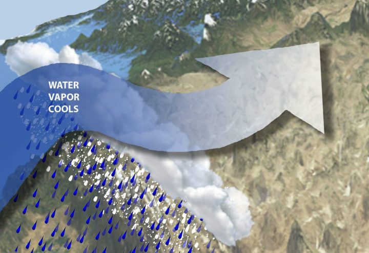 Category 4 Atmospheric River Hits B.C. Coast: What Is It And What Does ...