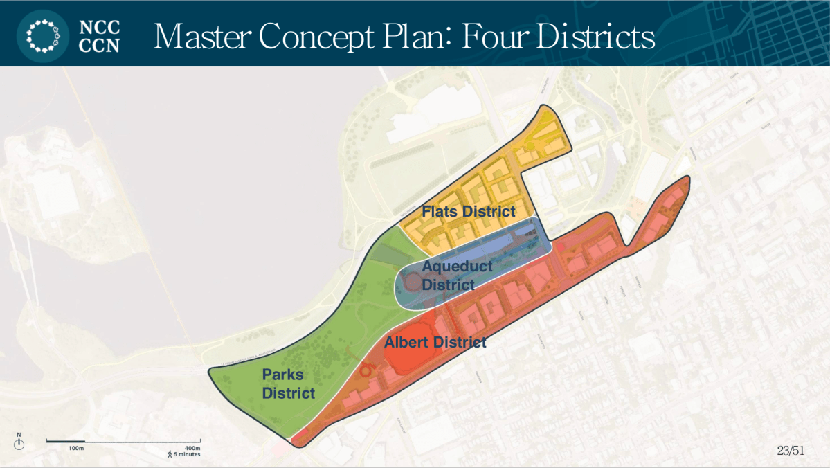 The four districts proposed for the LeBreton Flats site in the project’s preliminary master concept plan, approved by the NCC board of directors on Thursday.
