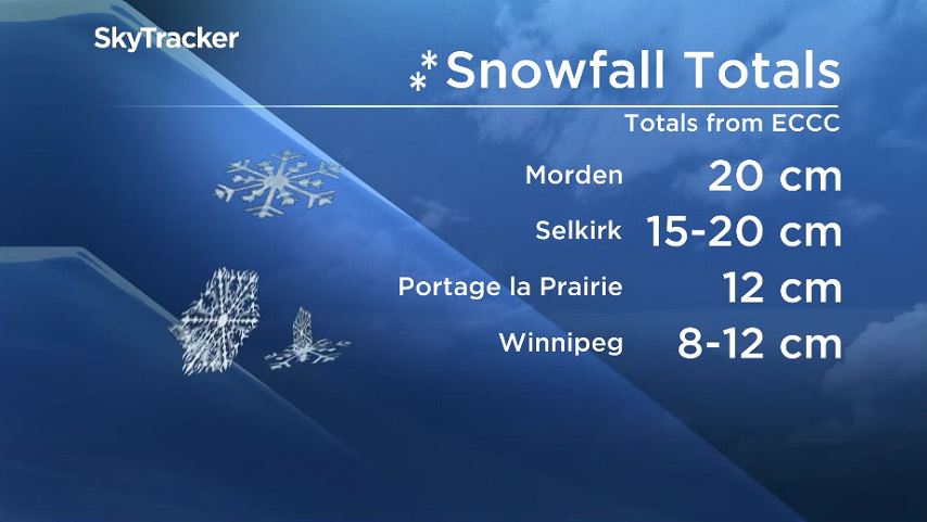 From Environment and Climate Change Canada Jan 20, 2020.